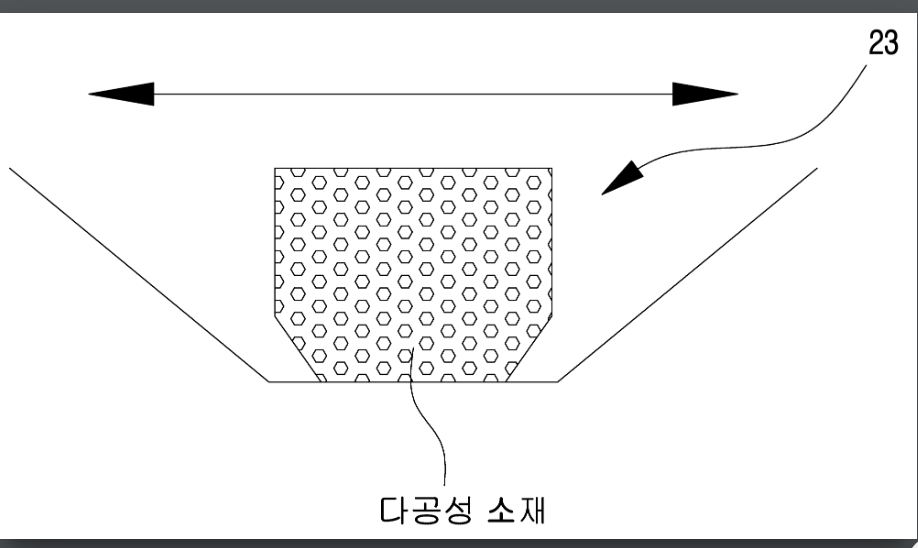 도우인시스 폴딩부 부분식각 단면도