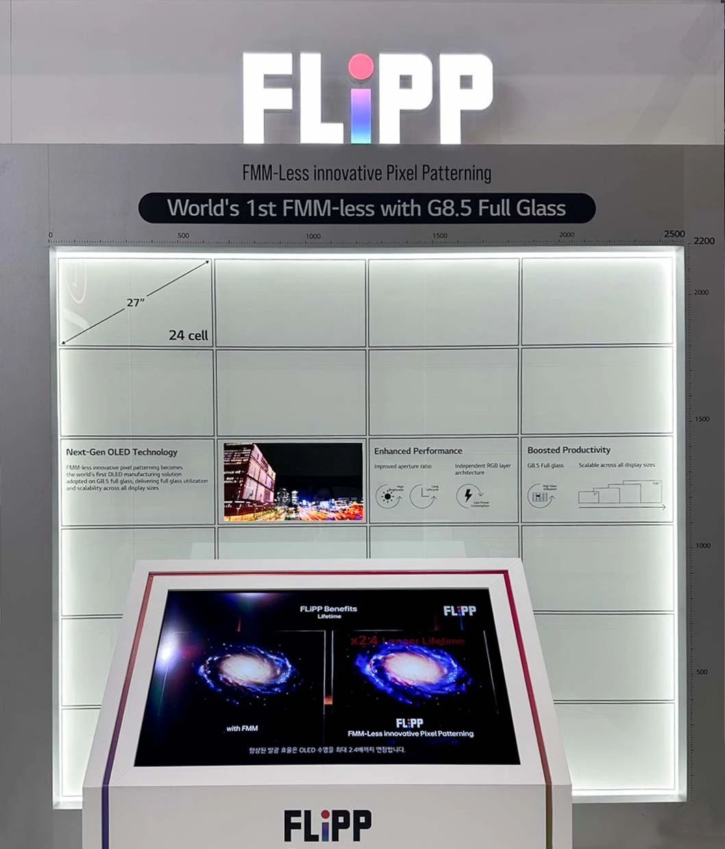 IMID 2026 LG디스플레이 부스의 FLiPP 전시물. 상단에 FLiPP 로고와 'World's 1st FMM-less with G8.5 Full Glass' 문구가 있고, 아래에 가로 2500, 세로 2200 눈금이 매겨진 8.5세대 원장 크기의 패널이 격자로 나뉘어 27인치 24셀로 표시돼 있다.