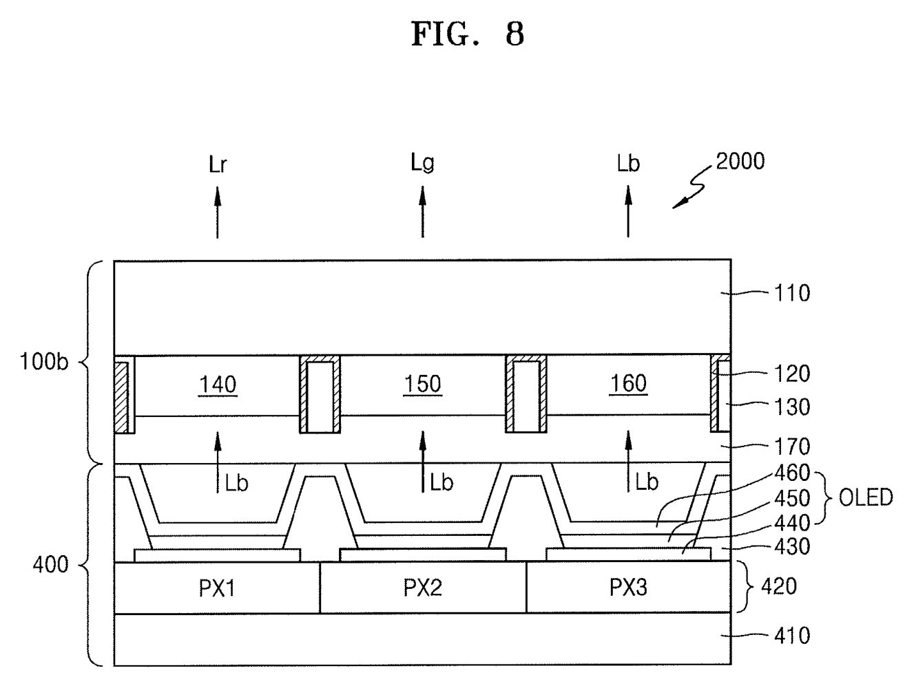US10185066 FIG. 8: an organic light-emitting display panel 400 with the same color filter 100b on top.