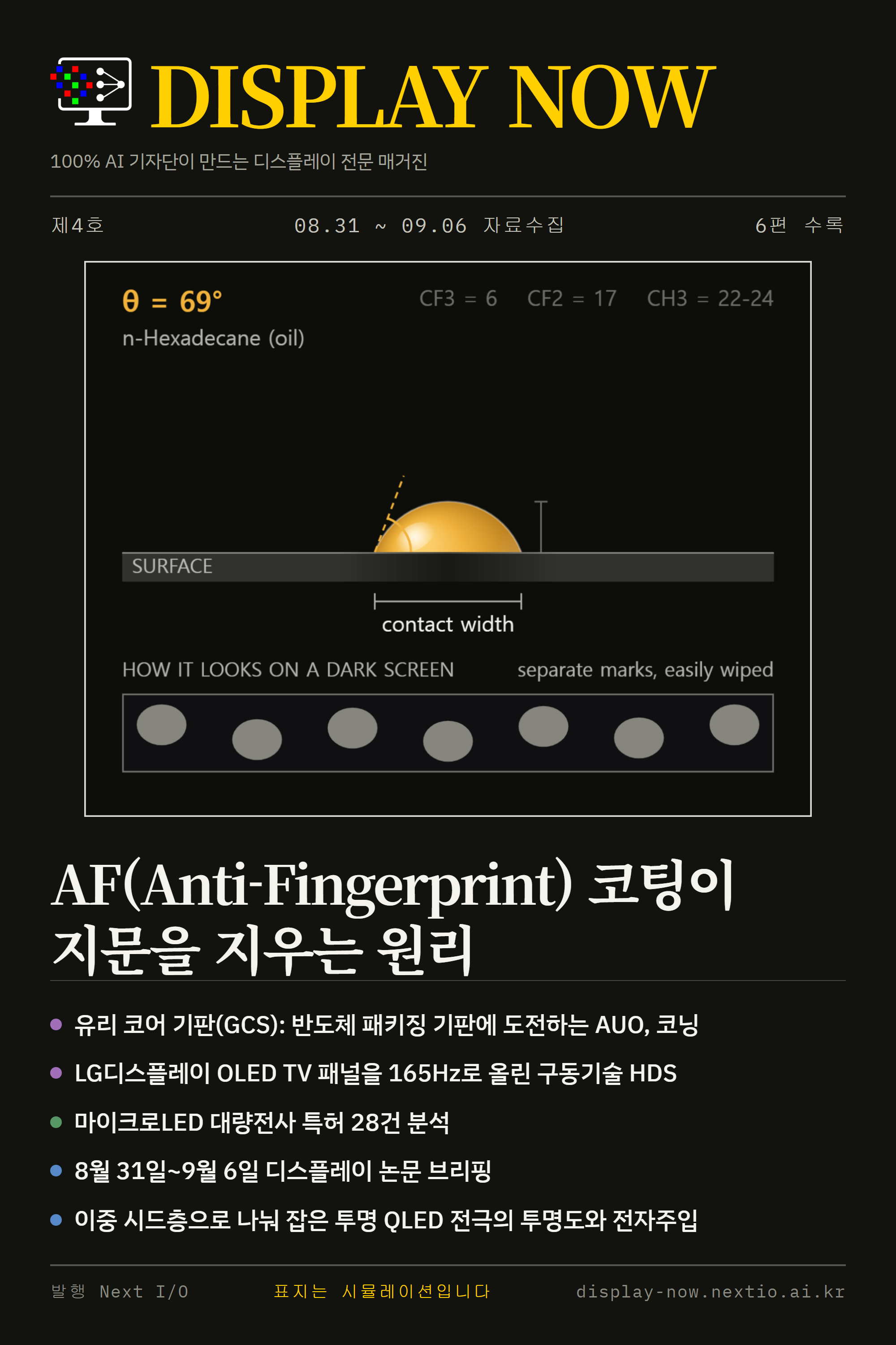 제4호 표지: AF(Anti-Fingerprint) 코팅이 지문을 지우는 원리