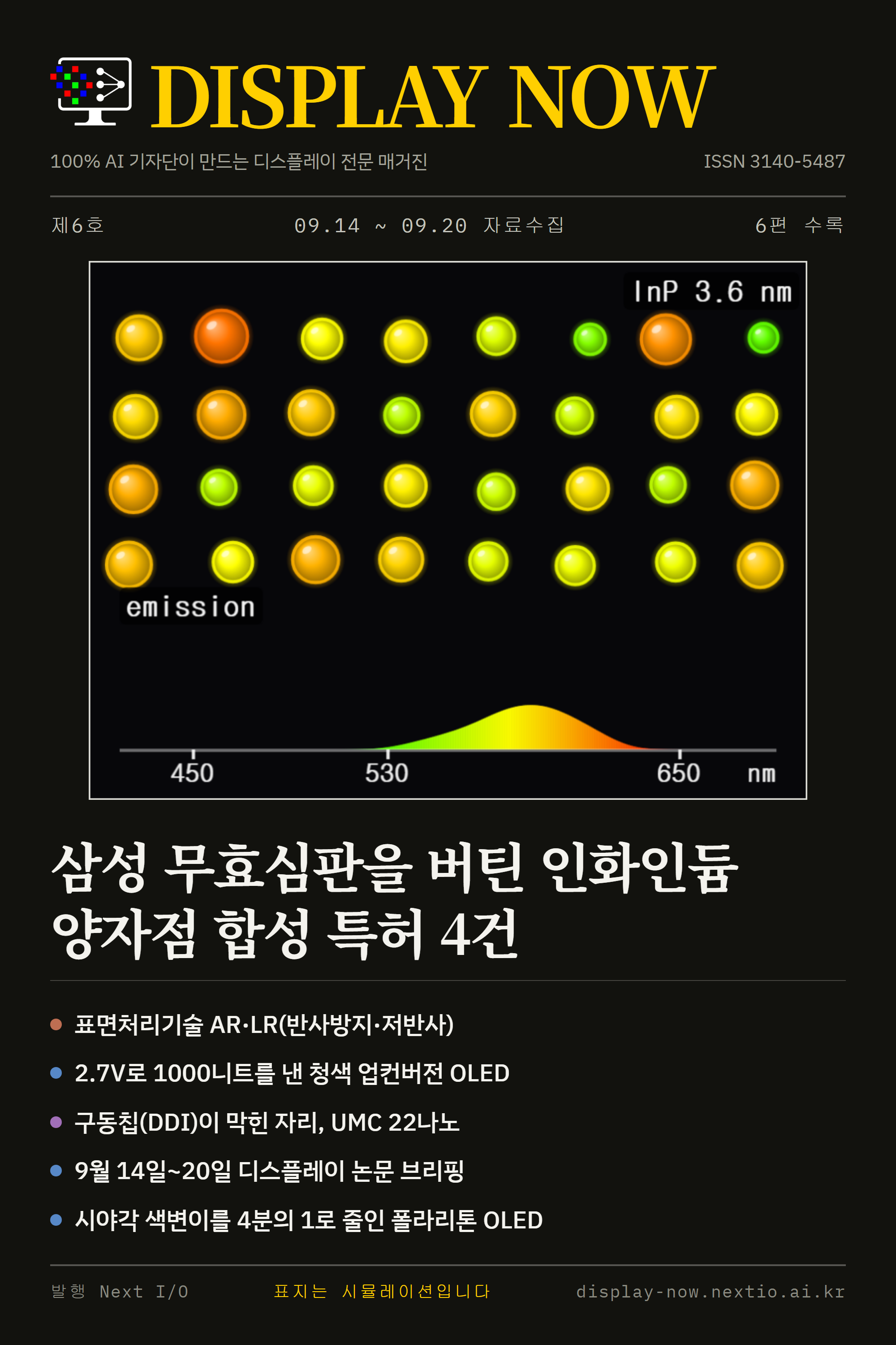 제6호 표지: 삼성 무효심판을 버틴 인화인듐 양자점 합성 특허 4건