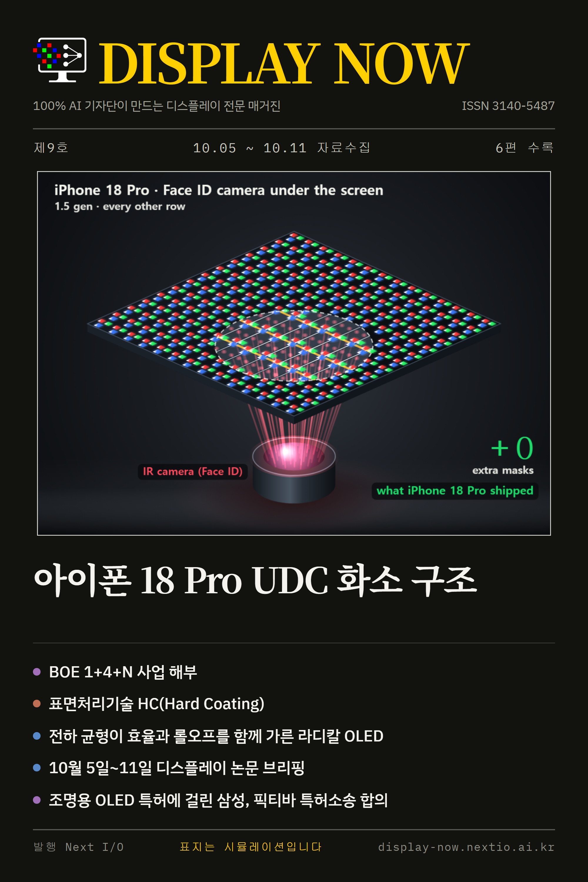Issue 9 cover: iPhone 18 Pro Under-Display Camera Pixels